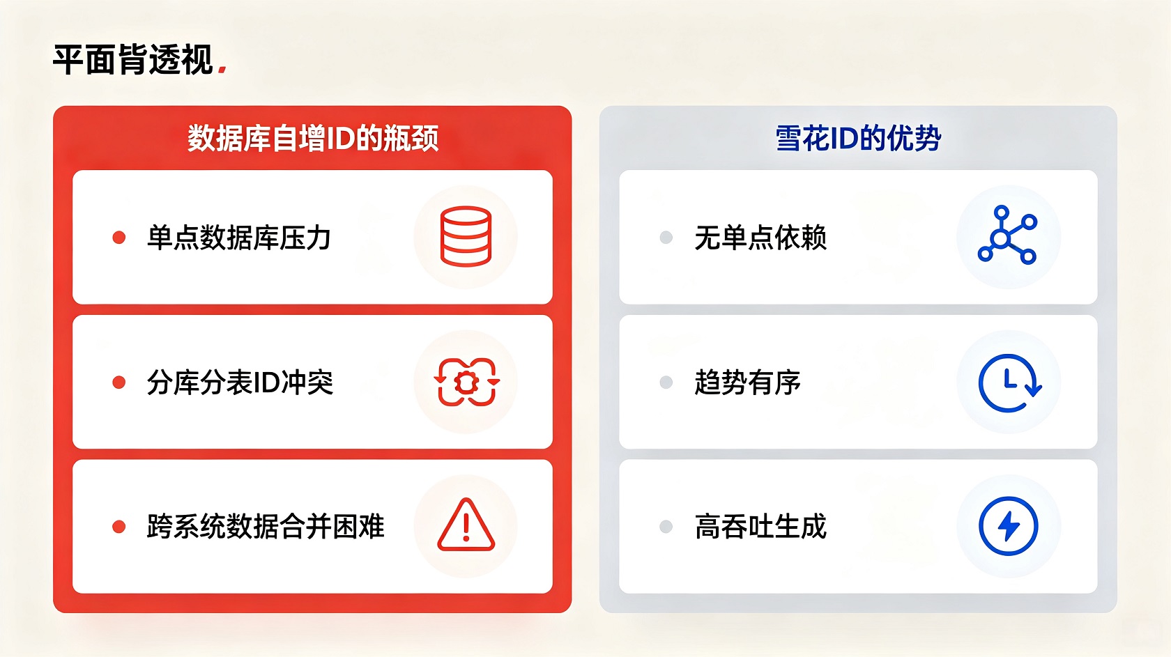 成都软件开发