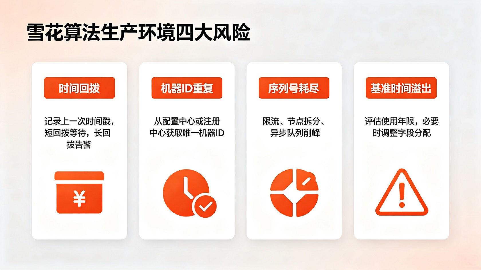 成都软件开发