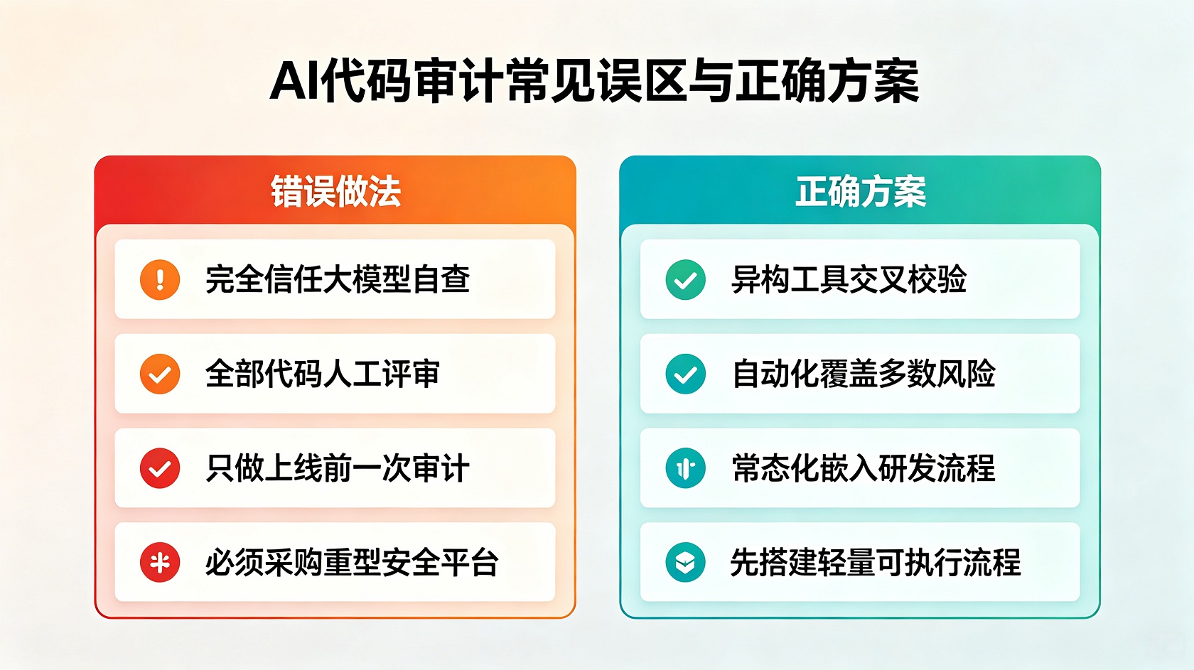 成都软件开发