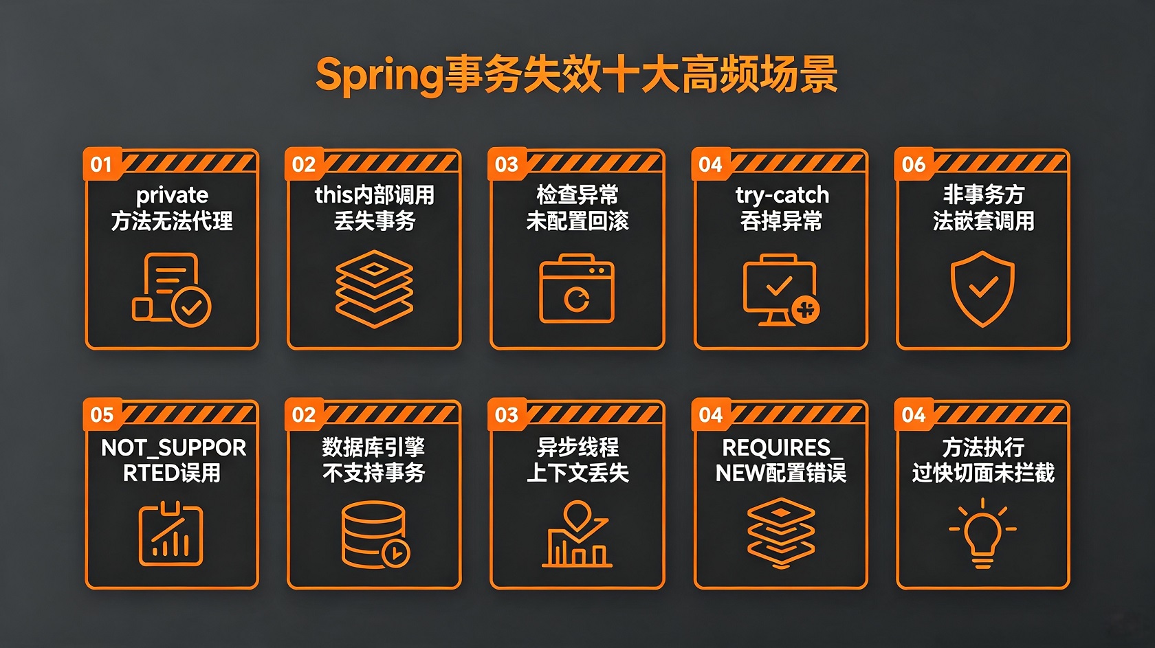 成都软件开发
