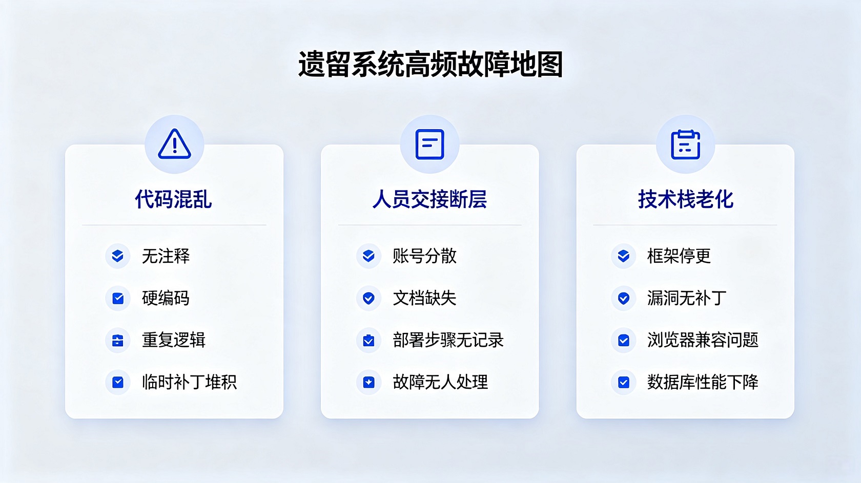 成都软件开发