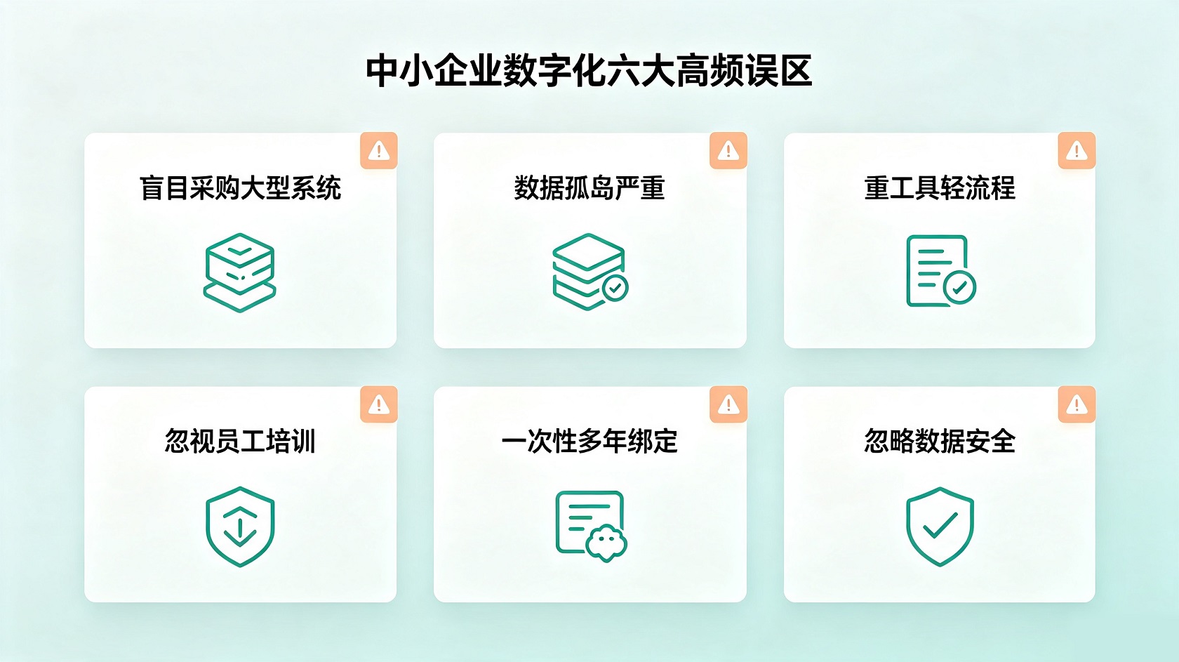 成都软件开发