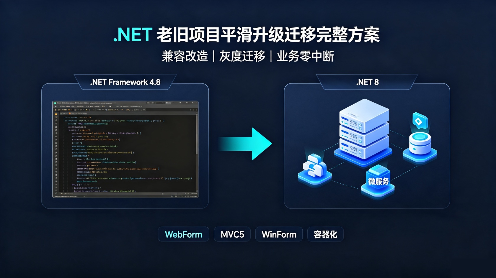 成都软件开发
