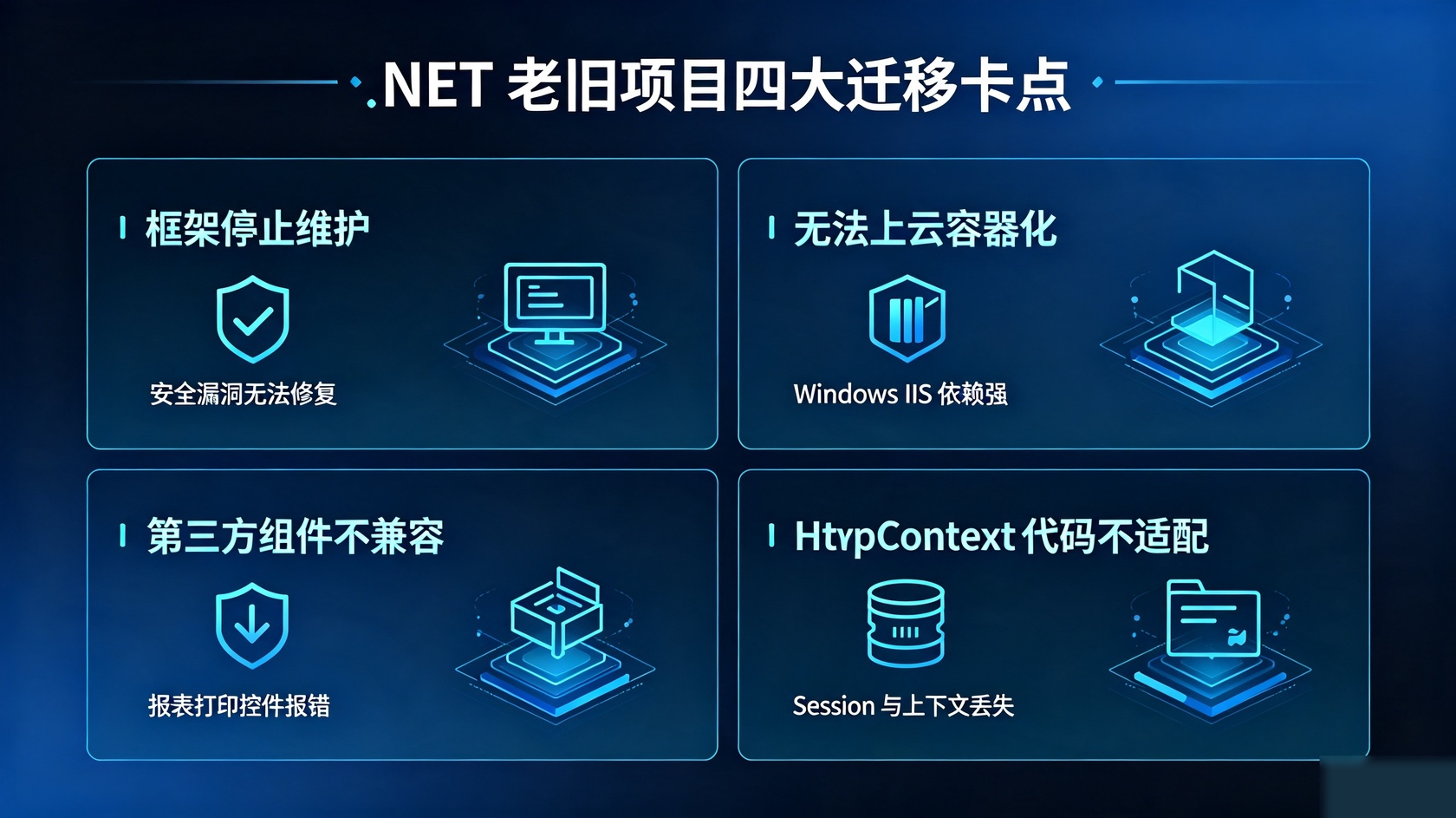 成都软件开发