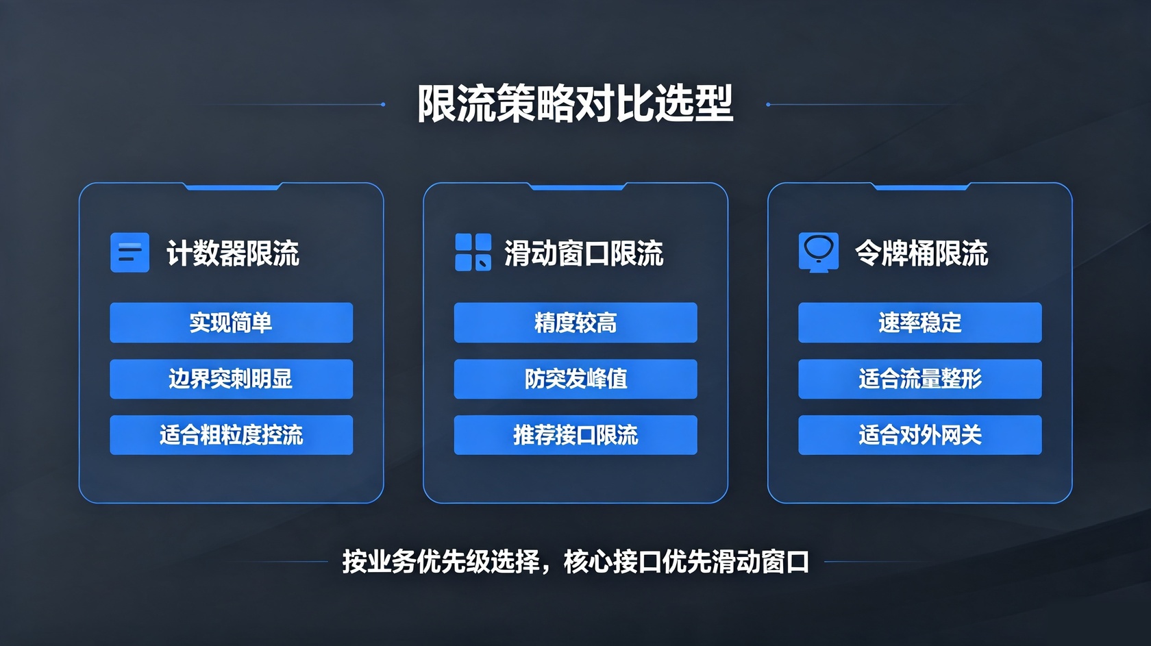 成都软件开发