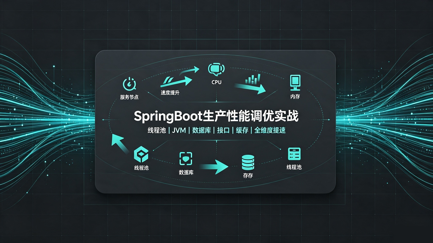 成都软件开发