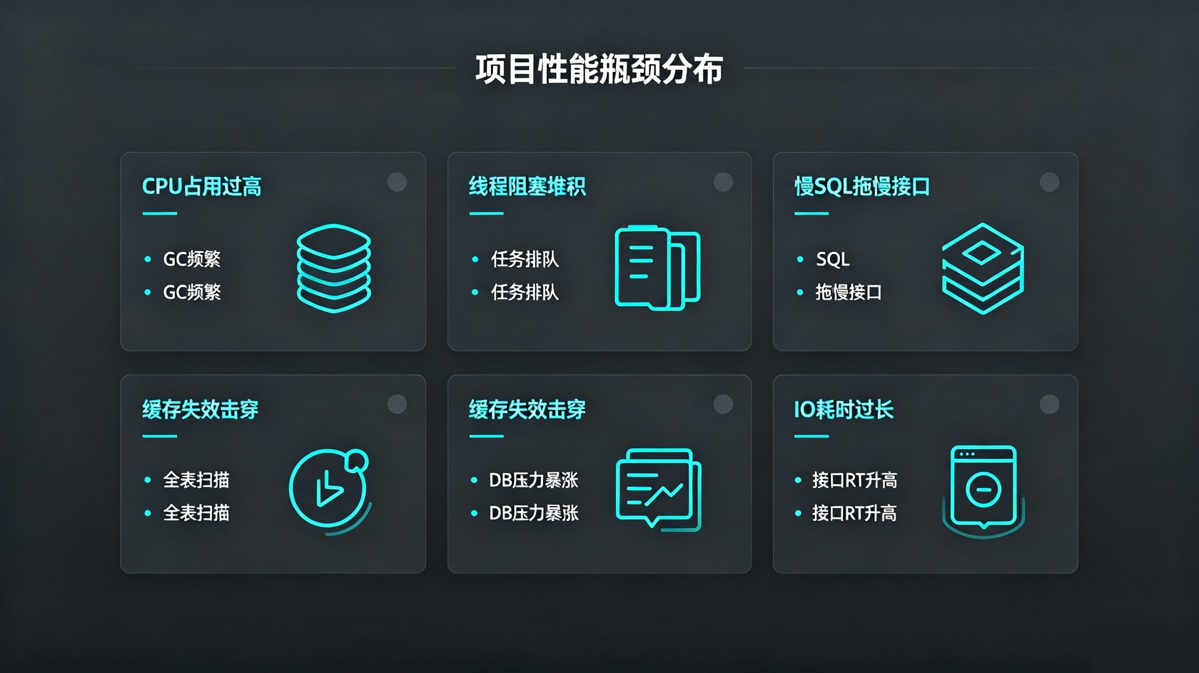 成都软件开发