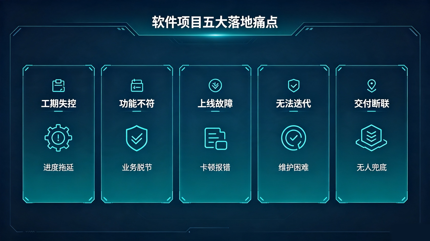 成都软件开发