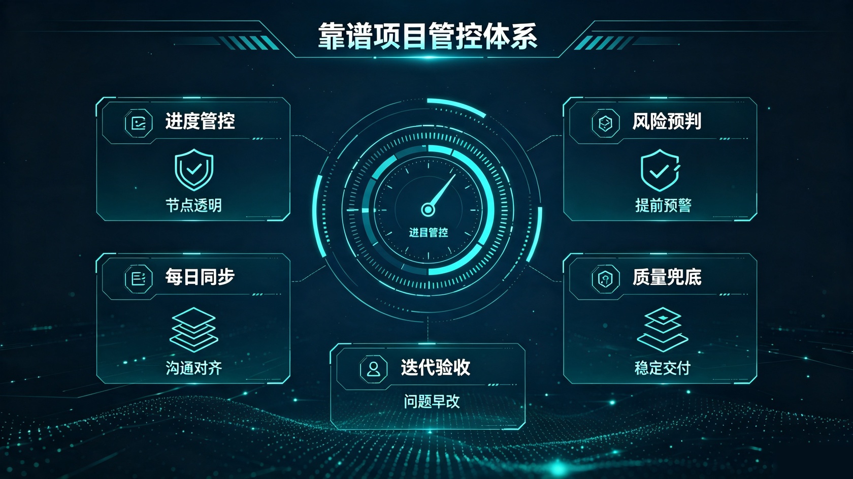 成都软件开发