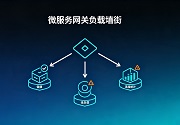 成都软件开发