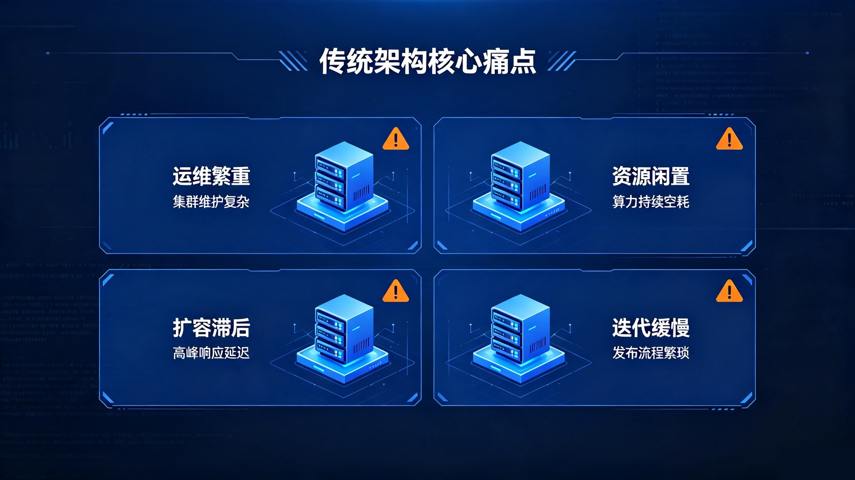 成都软件开发