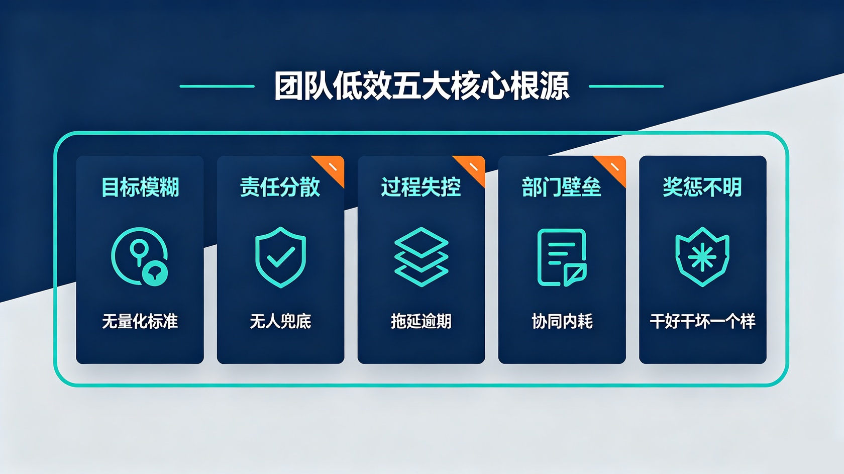 成都软件开发
