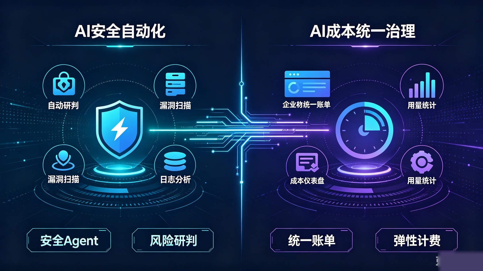 成都软件开发