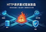 成都软件开发