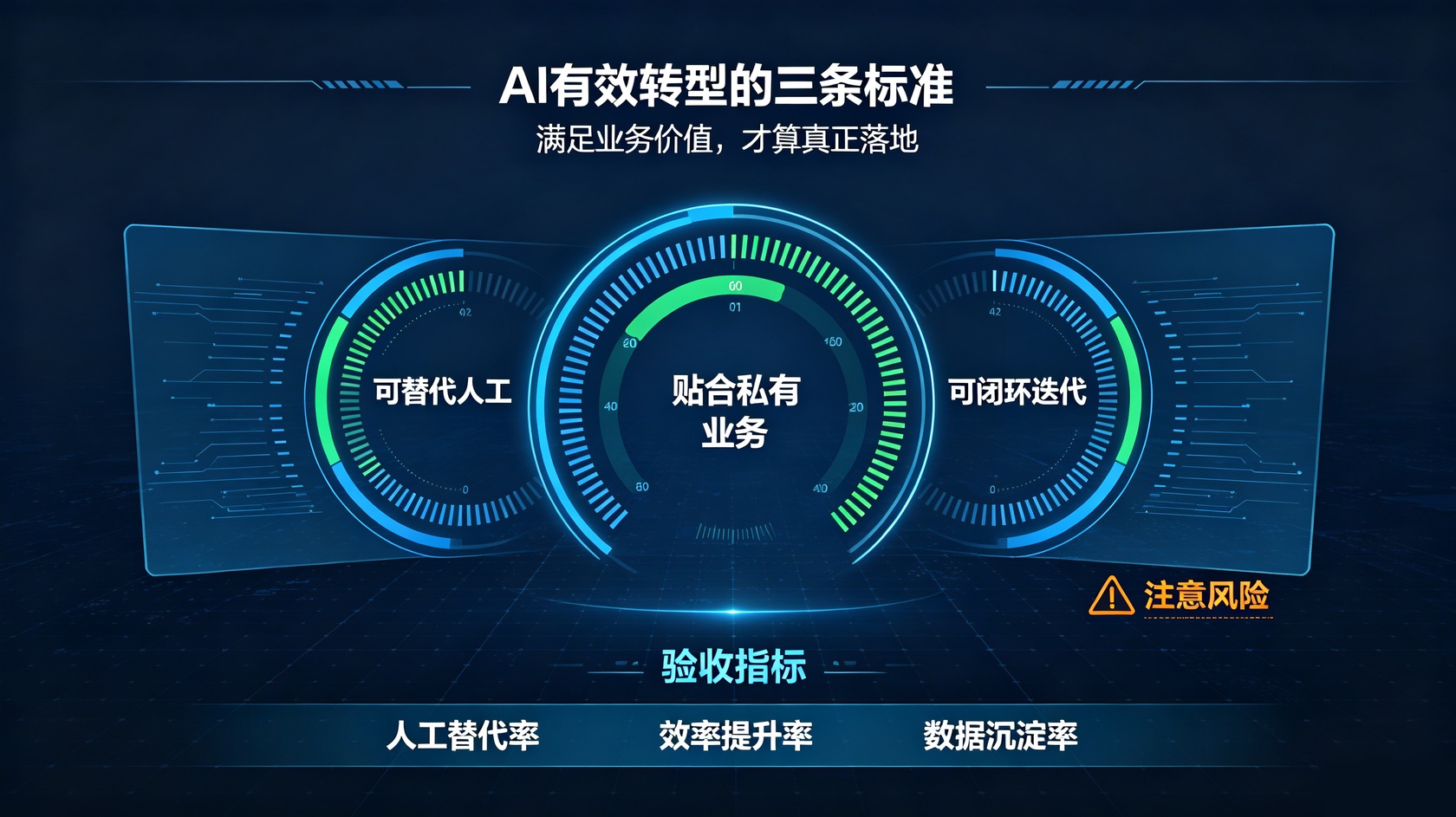 成都软件开发