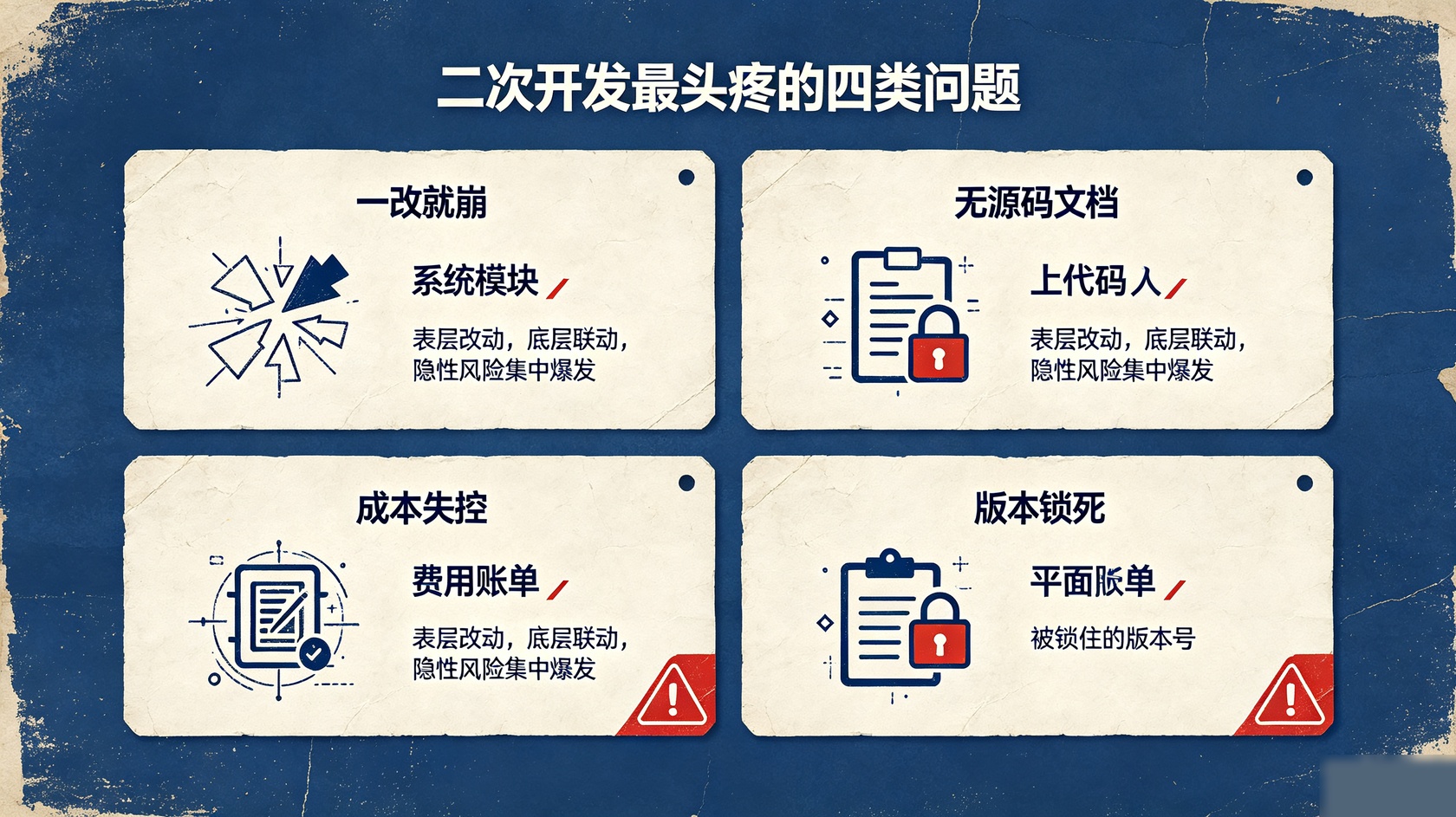 成都软件开发