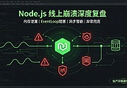 成都软件开发
