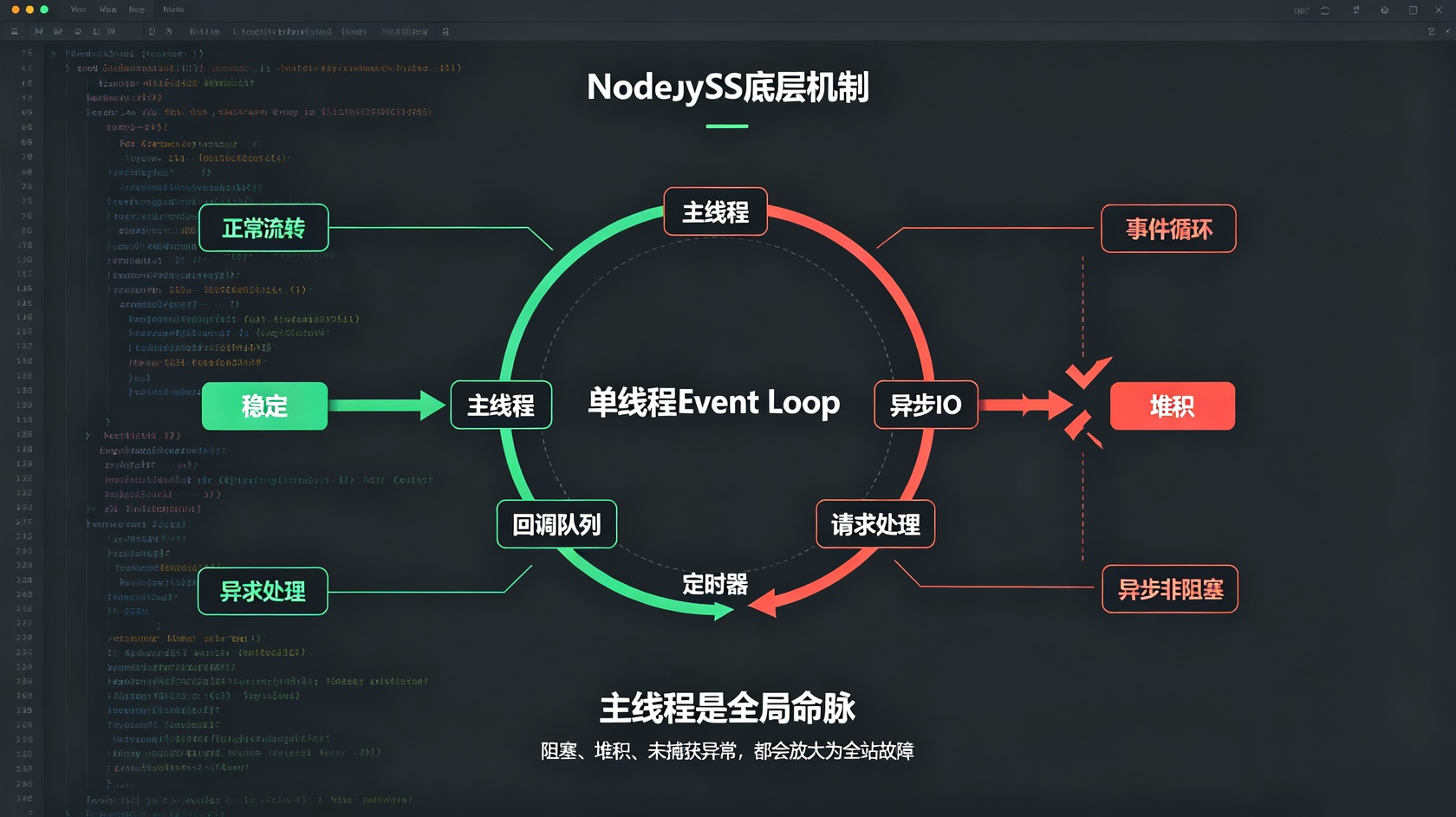 成都软件开发