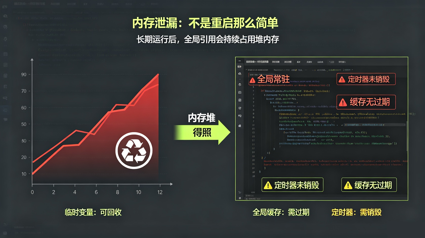 成都软件开发