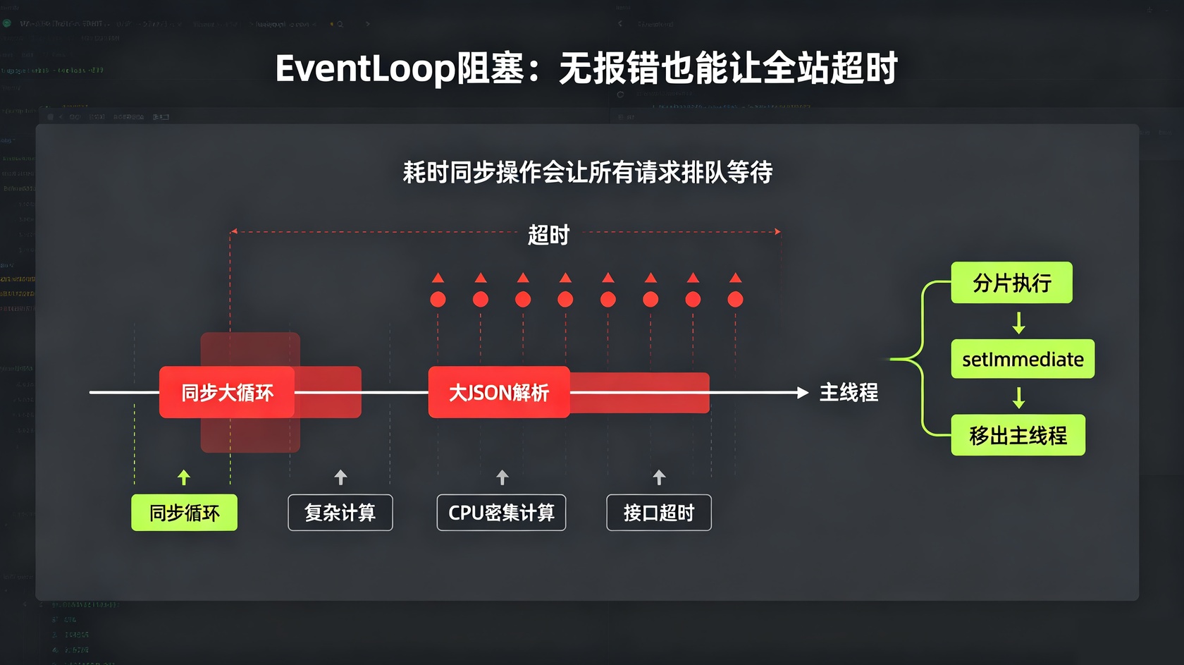 成都软件开发