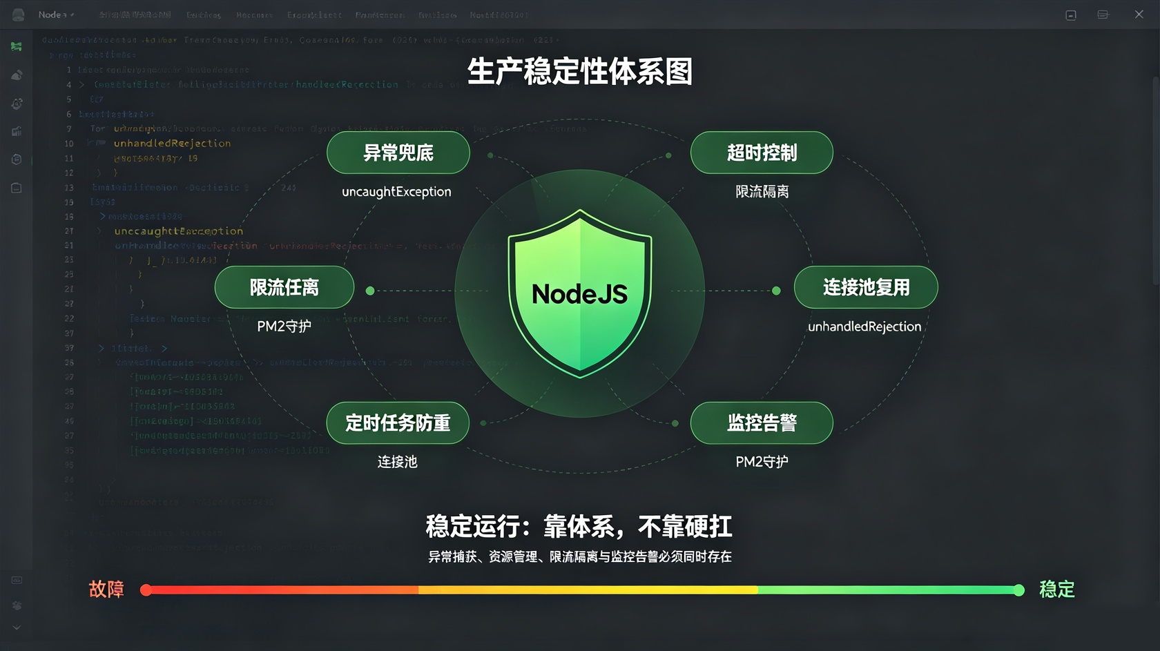成都软件开发