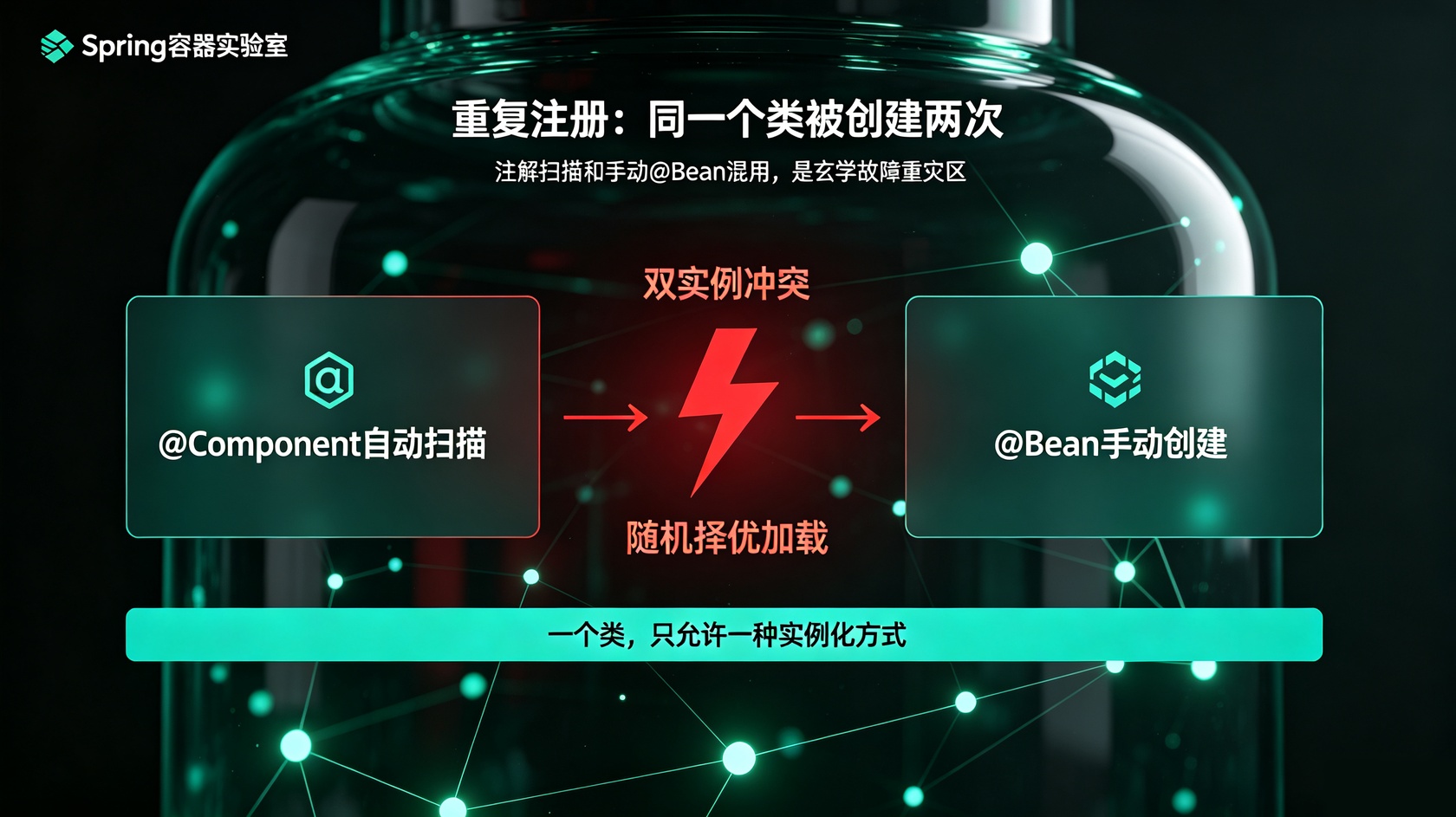 成都软件开发
