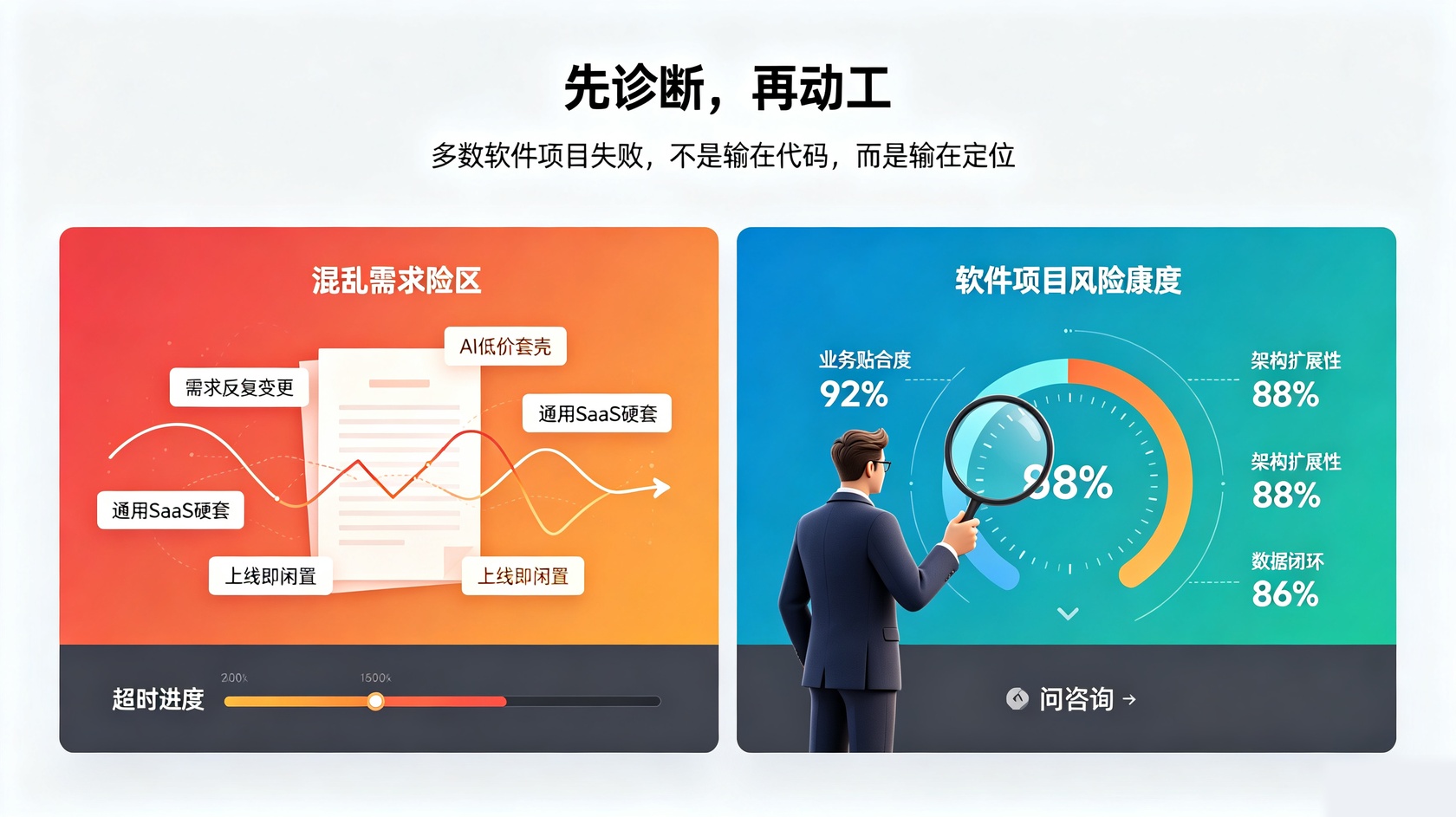 成都软件开发