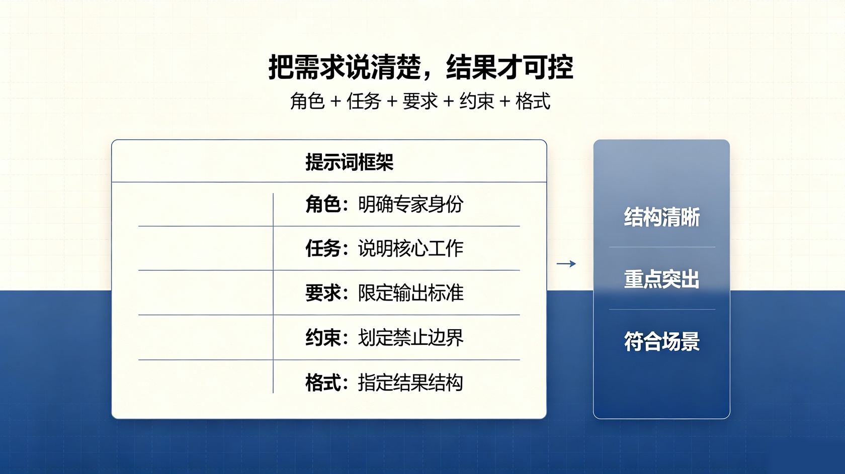 成都软件开发