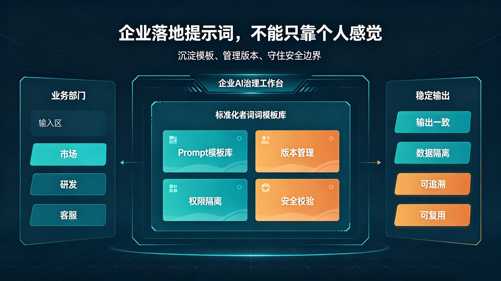 成都软件开发