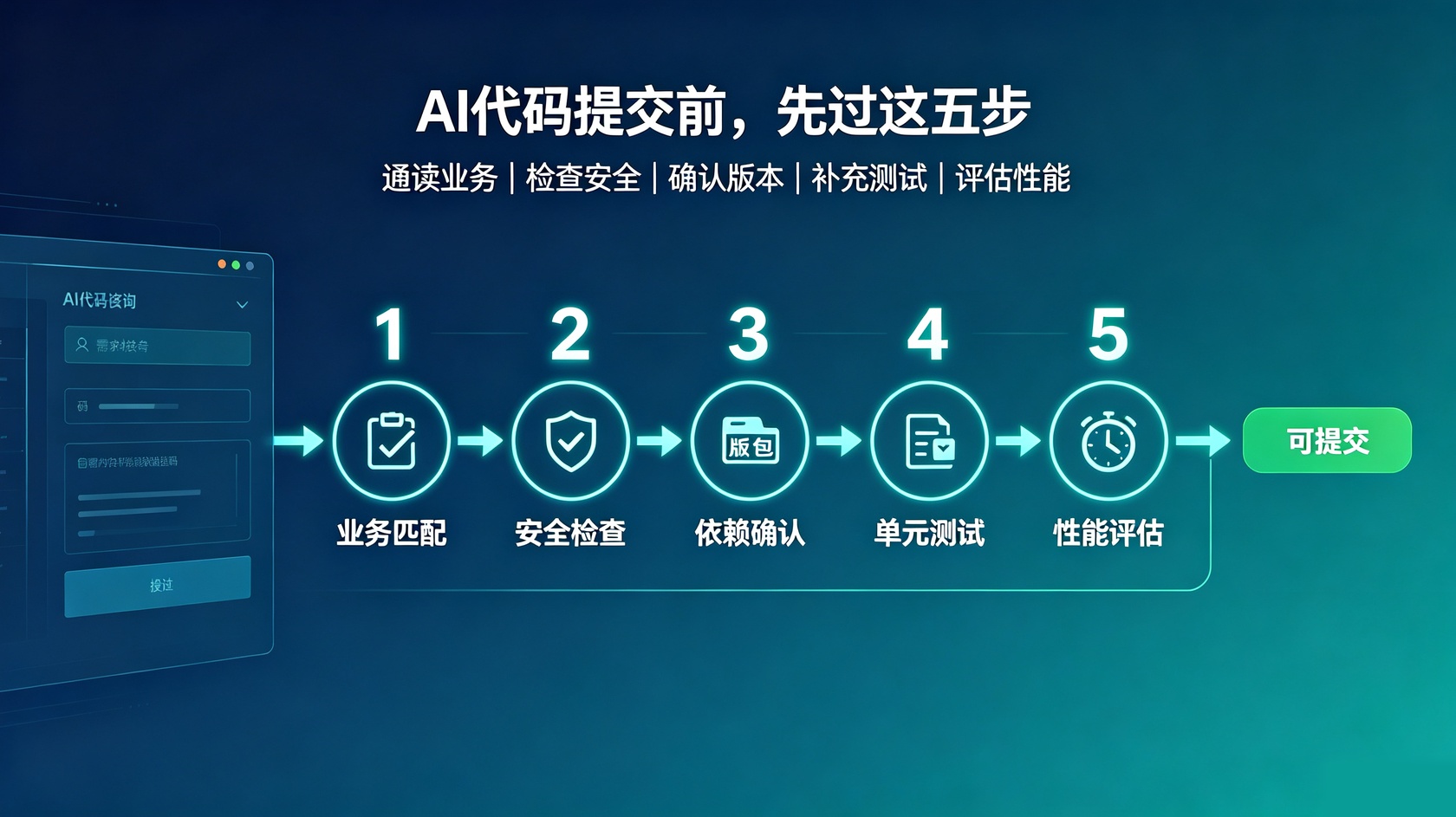 成都软件开发