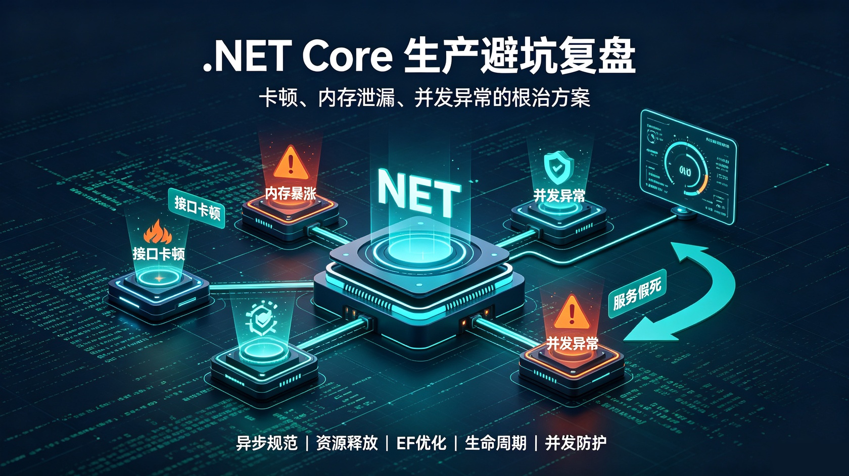 成都软件开发