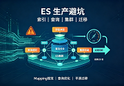 成都软件开发
