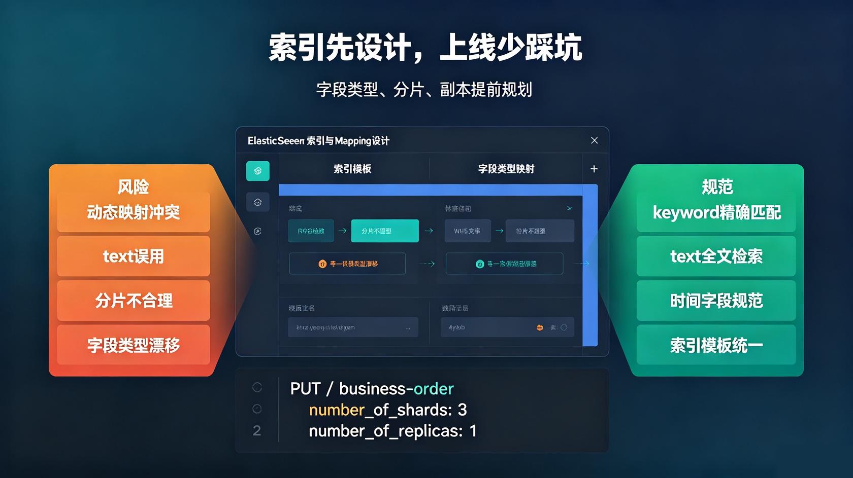 成都软件开发