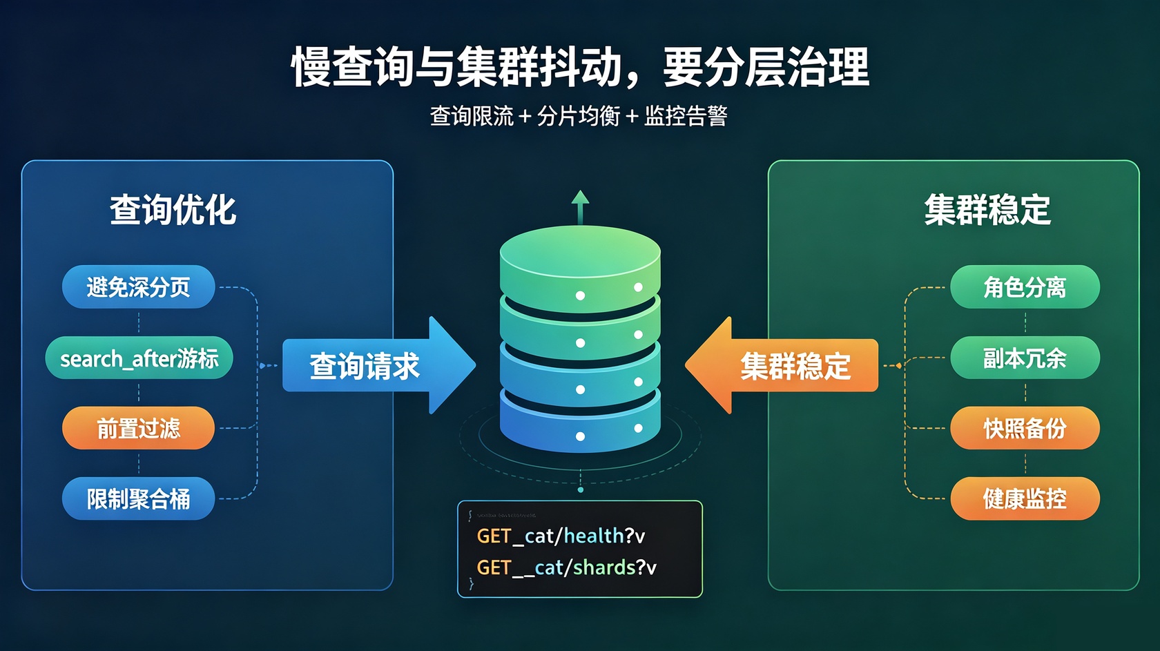成都软件开发