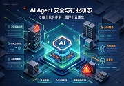 成都软件开发