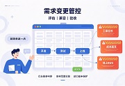 成都软件开发