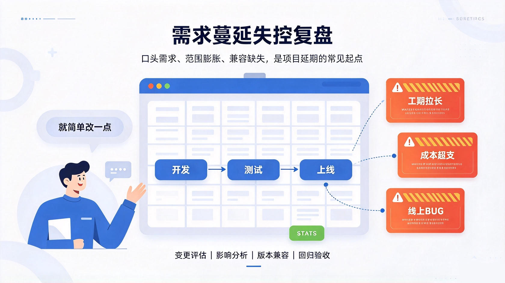 成都软件开发