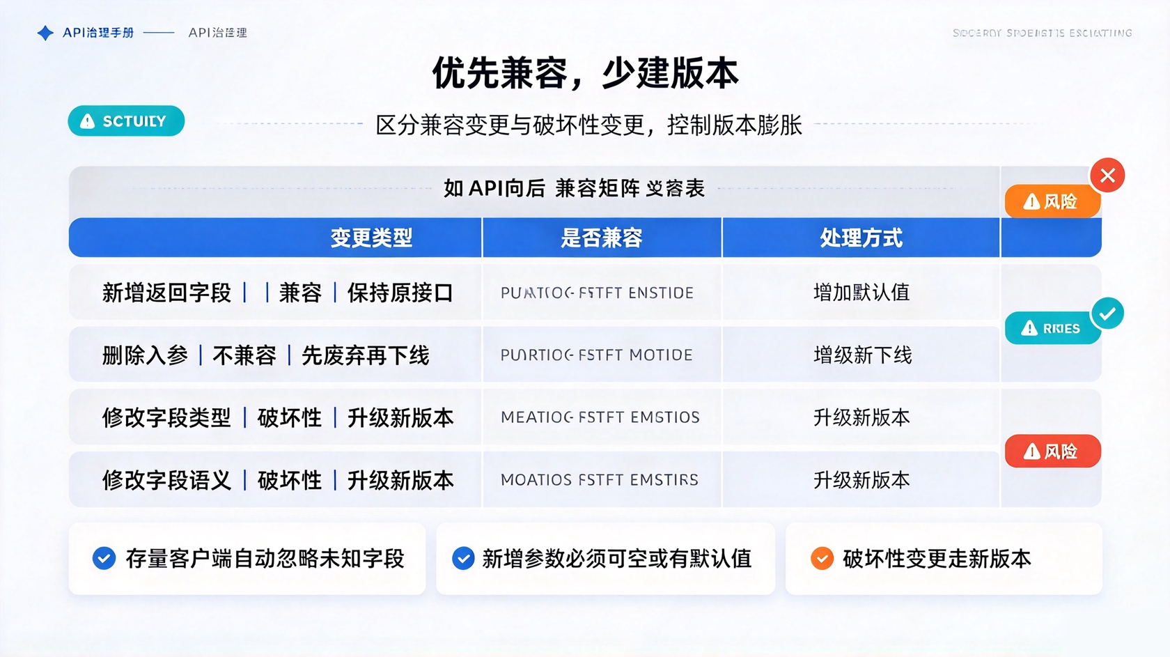 成都软件开发