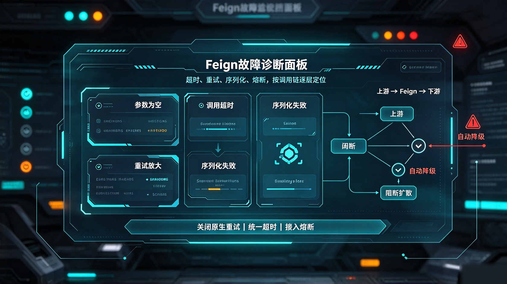 成都软件开发