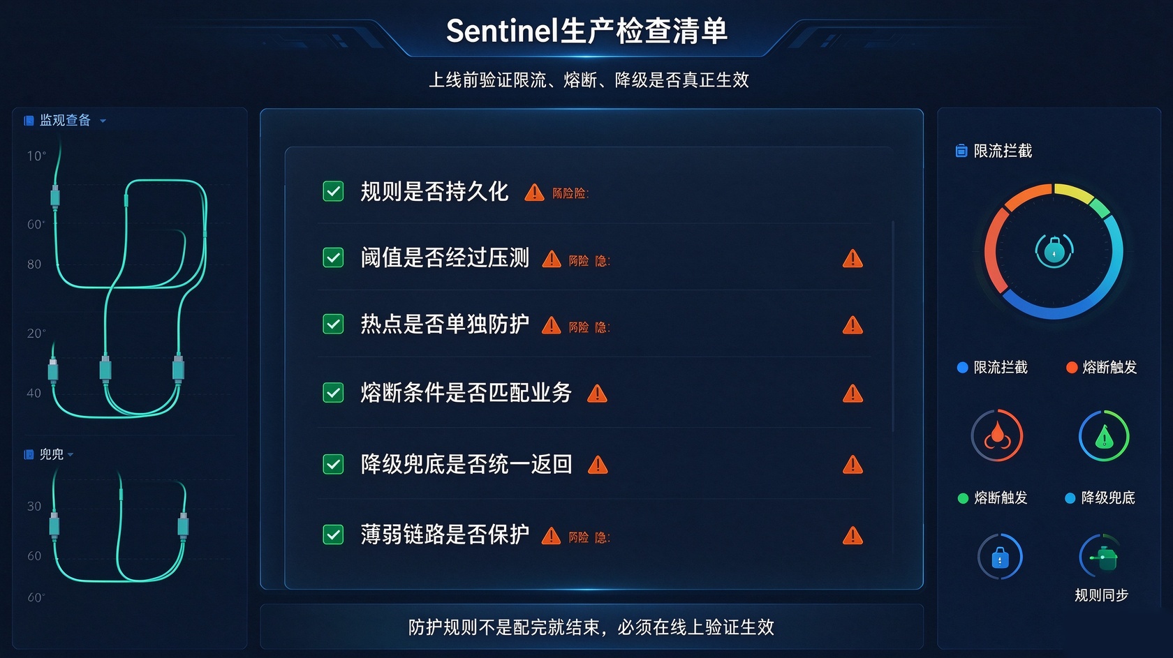 成都软件开发
