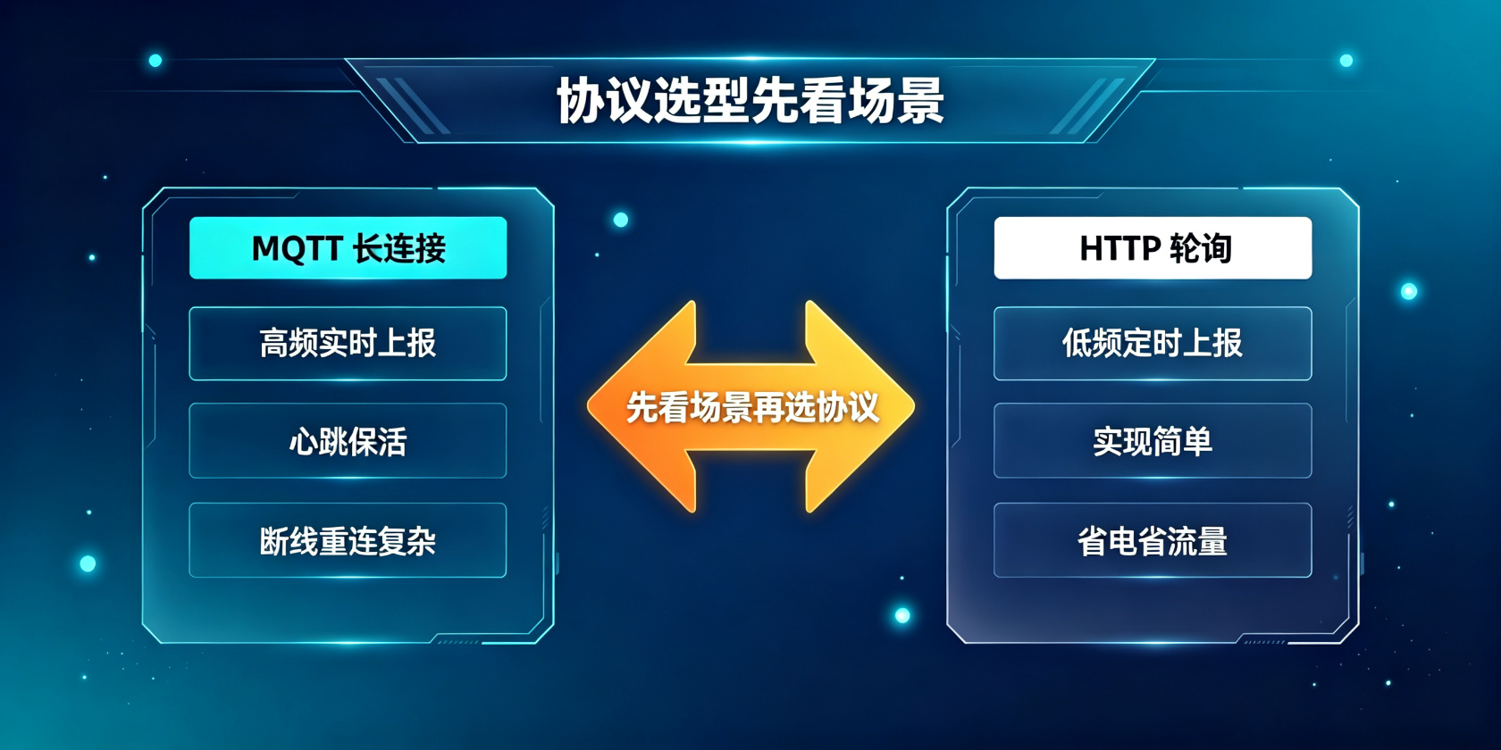 成都软件开发