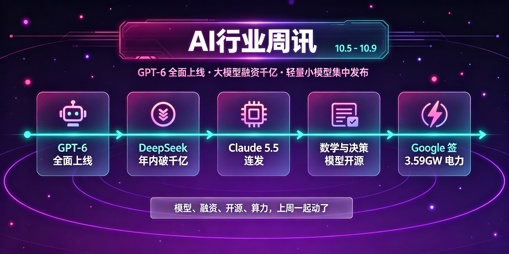 成都软件开发