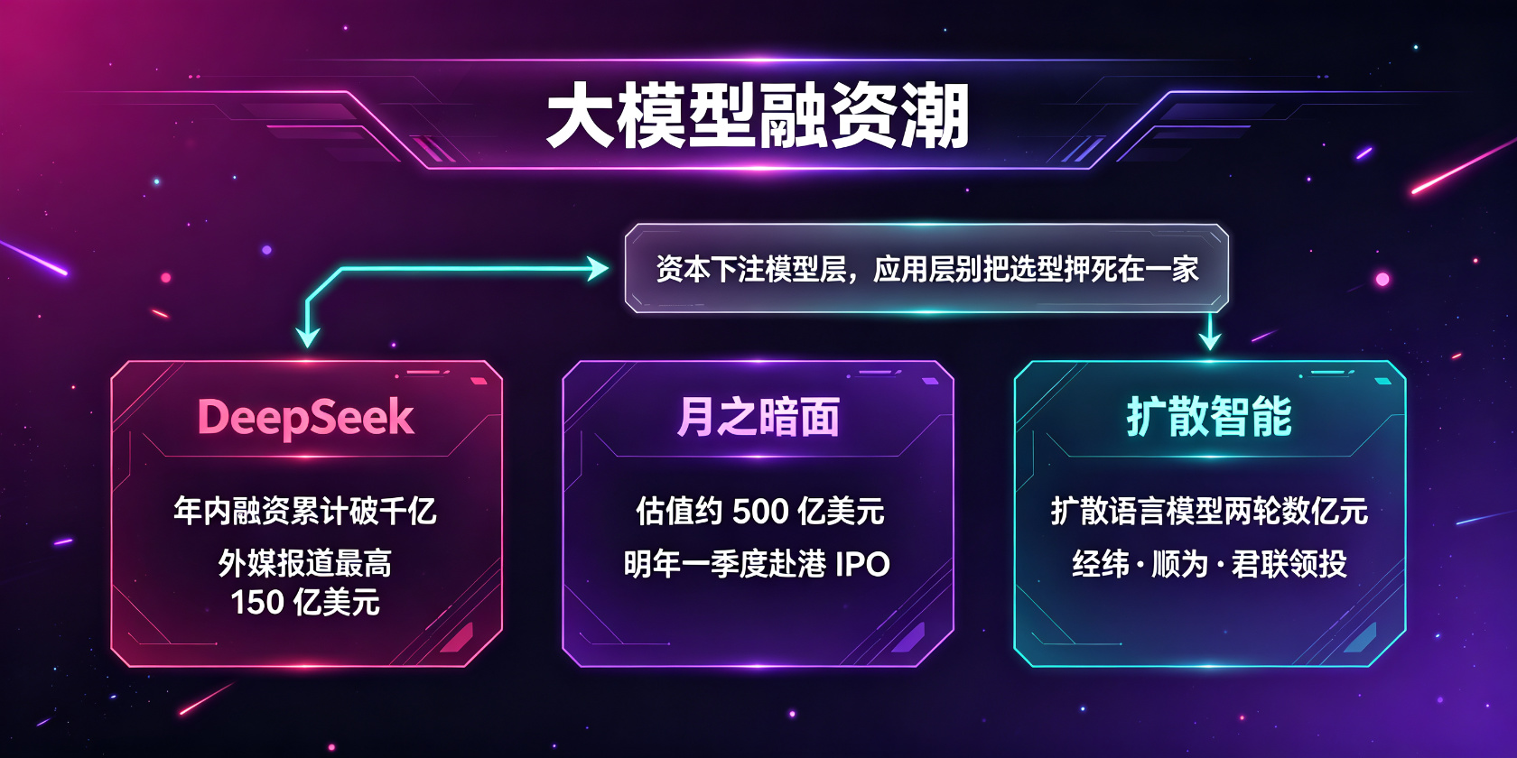 成都软件开发
