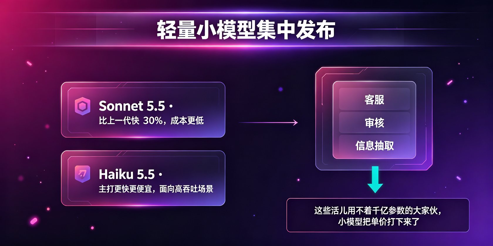 成都软件开发