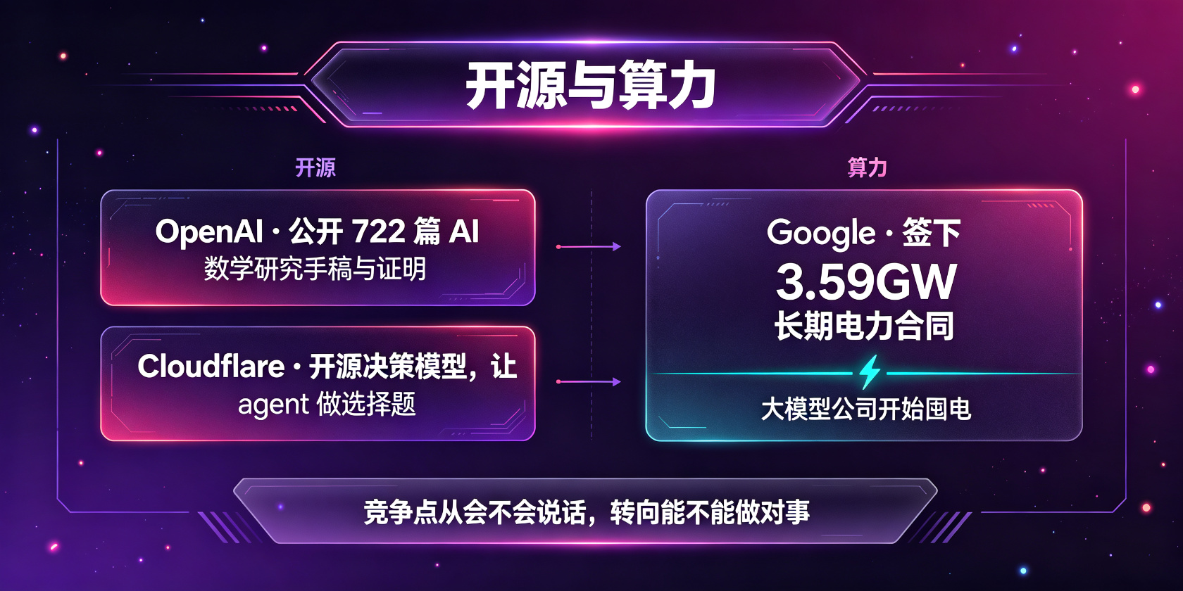 成都软件开发