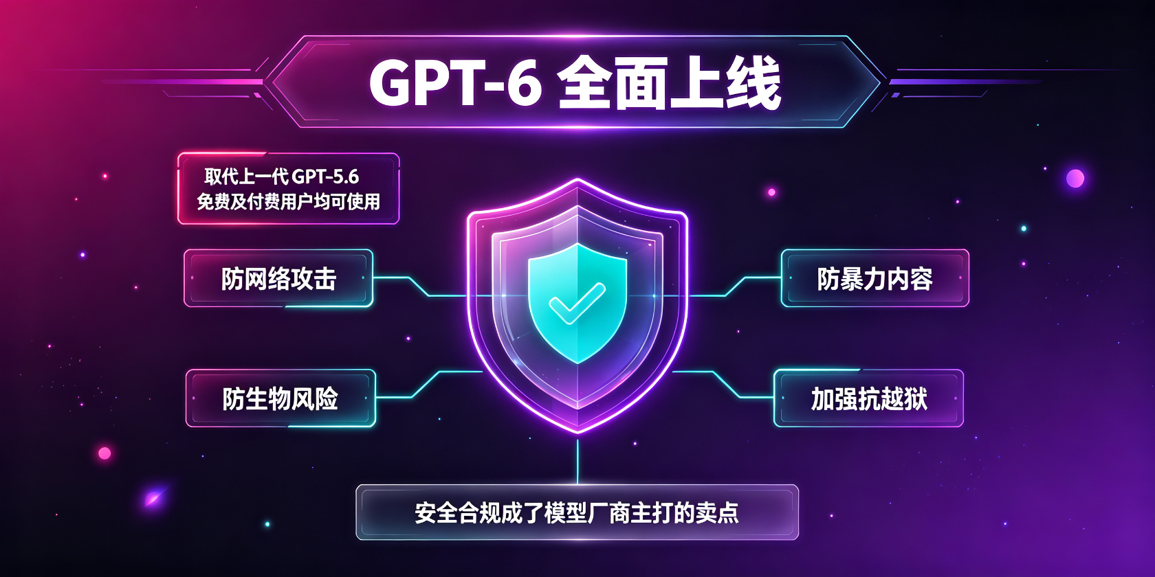 成都软件开发