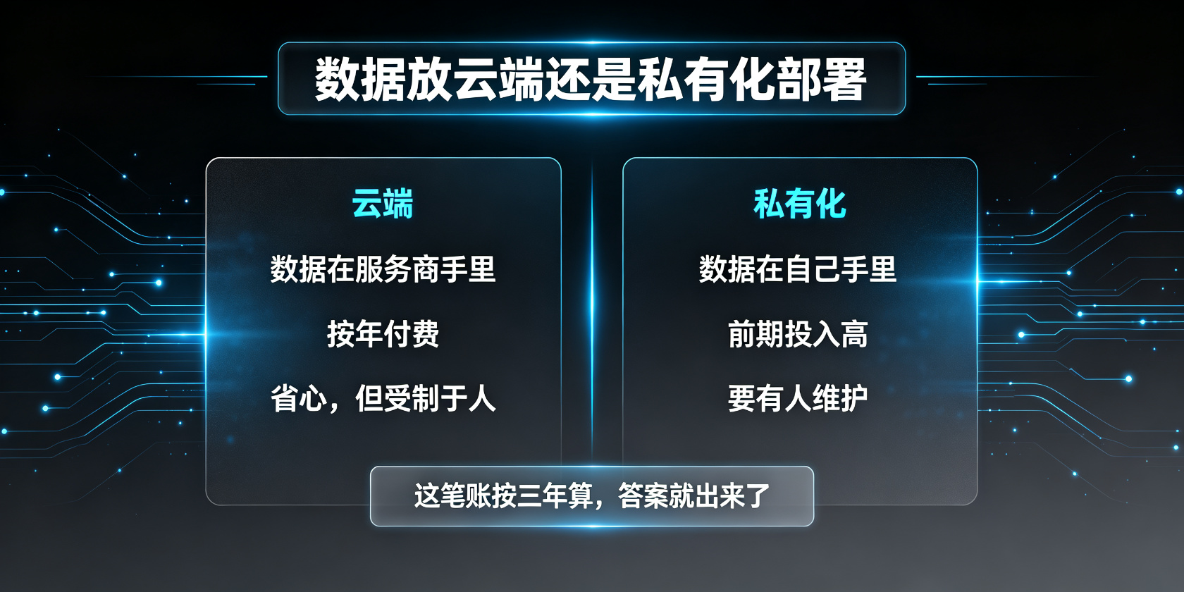 成都软件开发
