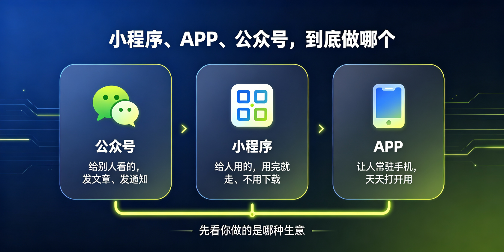 成都软件开发