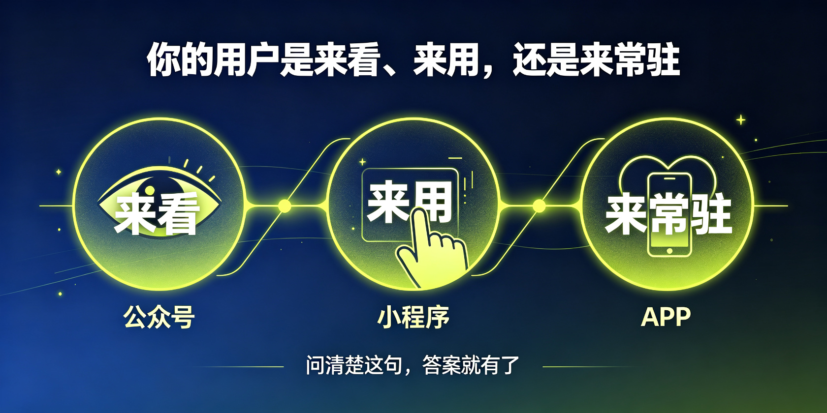 成都软件开发