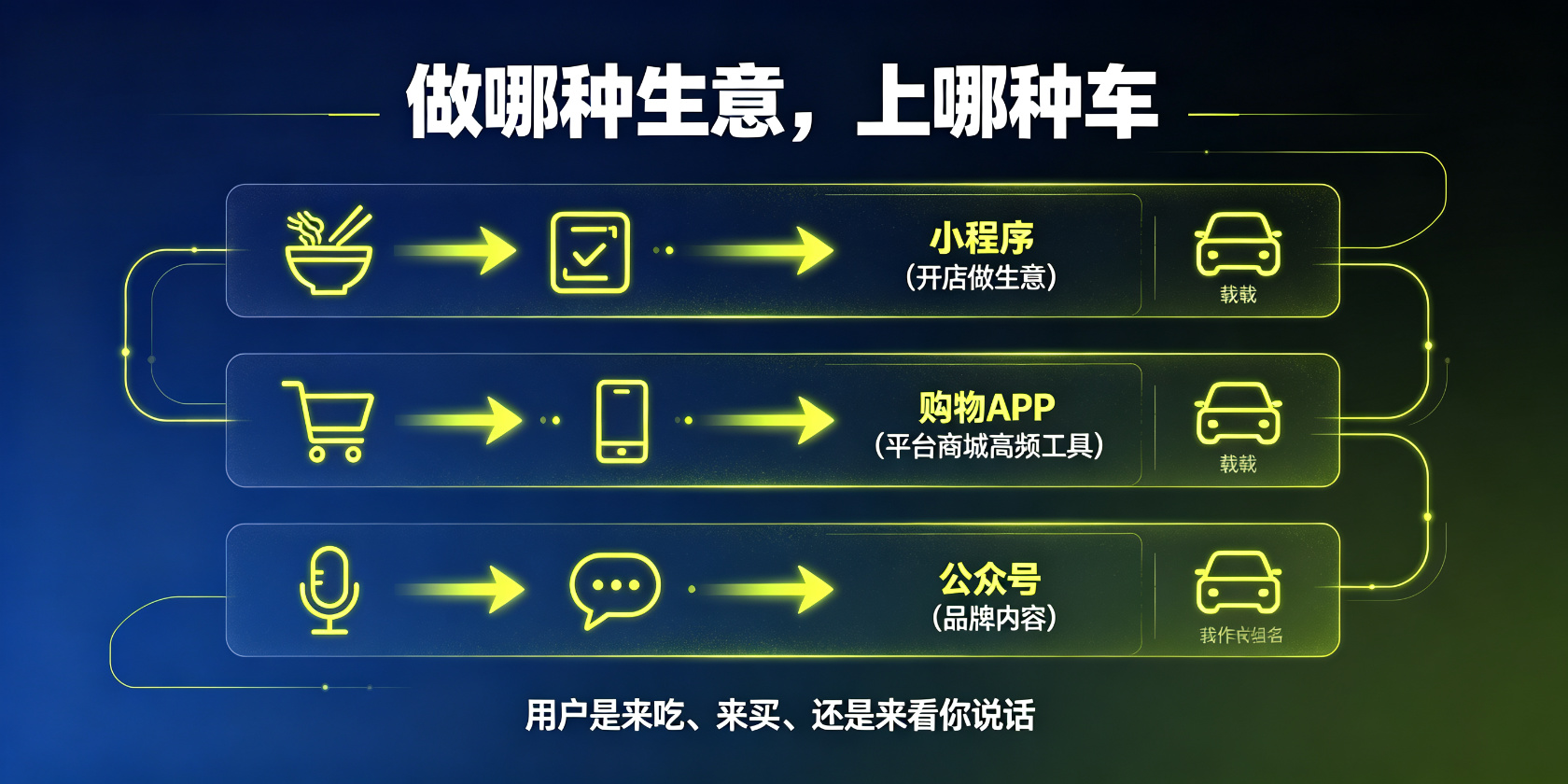 成都软件开发
